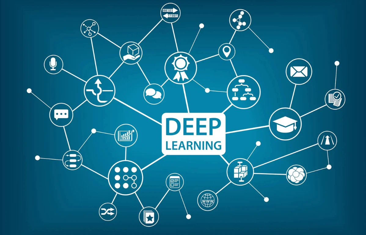 deeplearning image henceprove